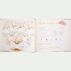 Album de naissance 120 photos - blanc