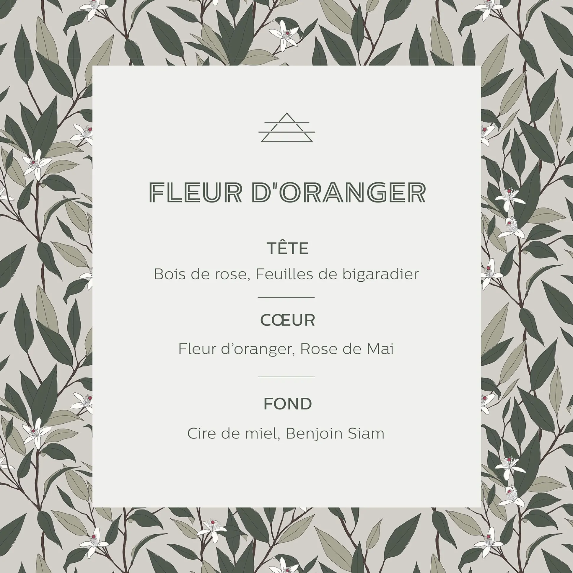 Coffret senteur Fleur d'Oranger