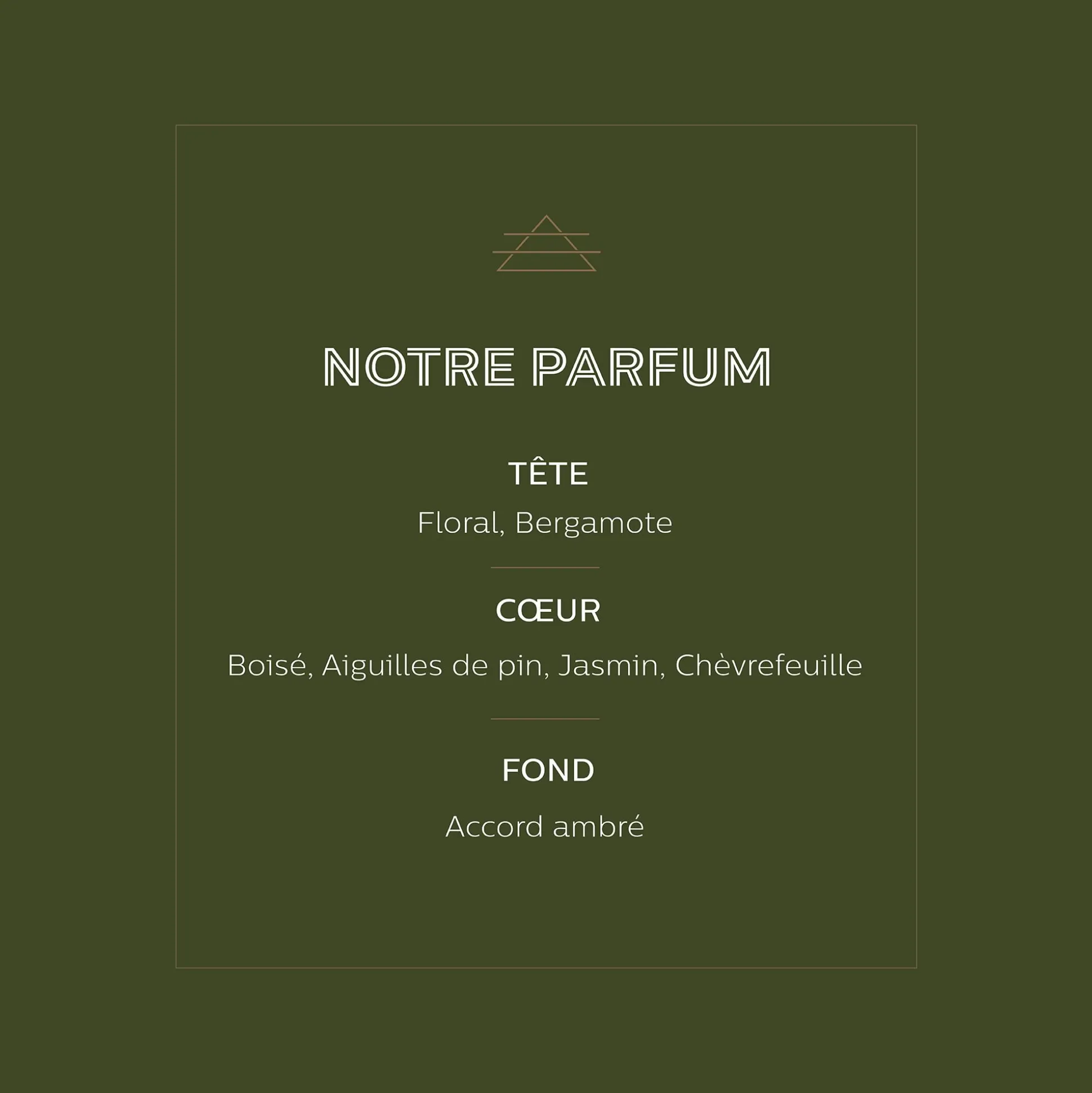 Coffret senteur Notre Parfum