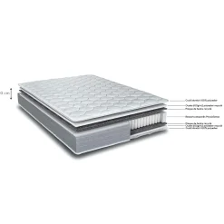 Matelas alinea à ressorts ensachés accueil ferme - 140x190cm