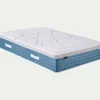 Matelas alinea à ressorts accueil moelleux 80x200cm