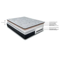 Matelas alinea à ressorts accueil enveloppant 160x200cm