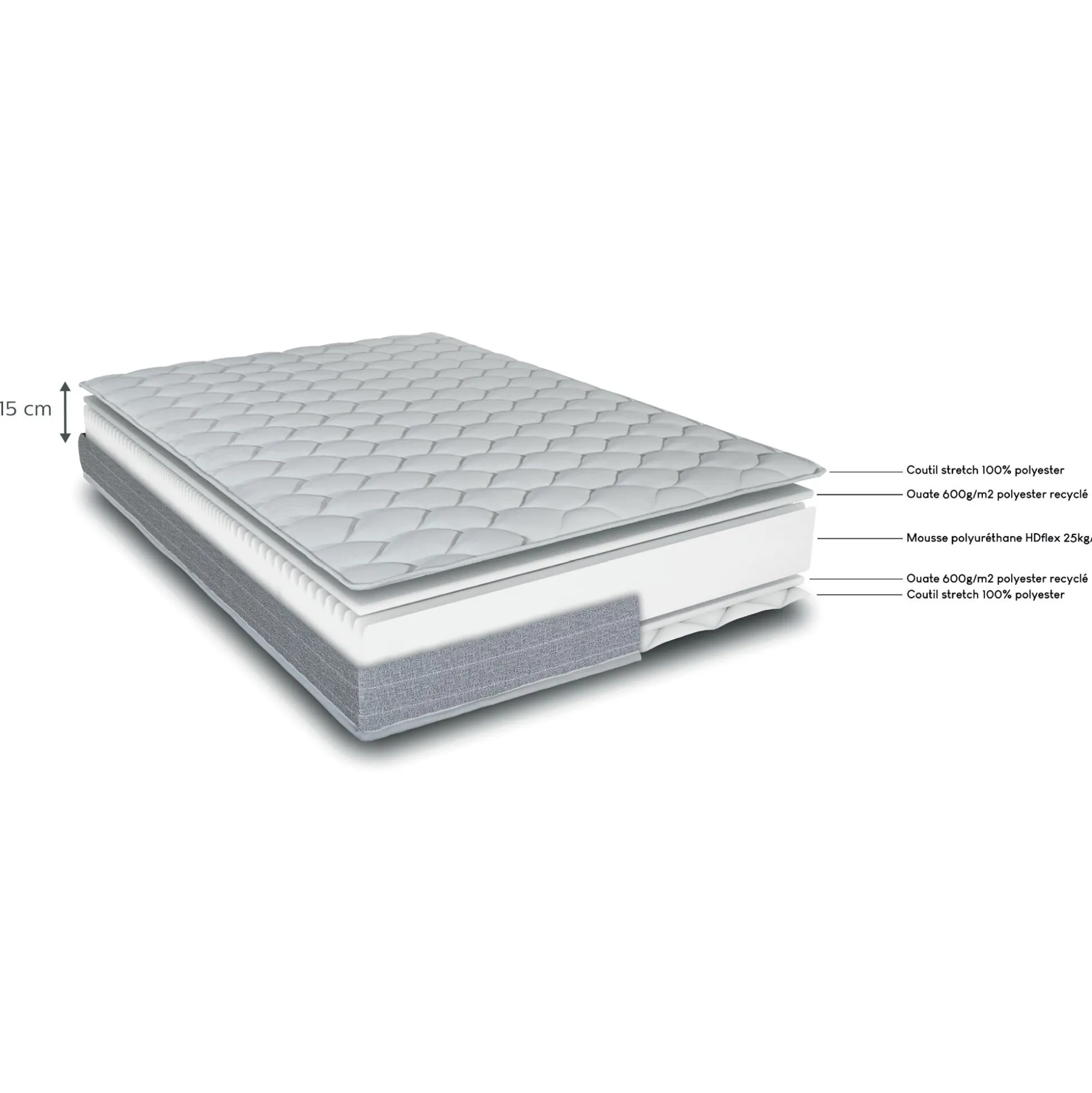 Matelas alinea en mousse accueil équilibré 16cm 140x200cm - blanc