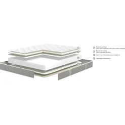 Matelas Bultex en mousse accueil tonique - 120x200cm