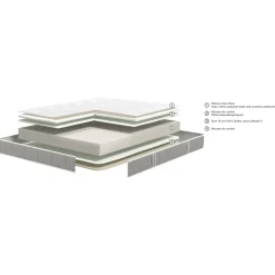 Matelas Bultex en mousse accueil équilibré soutien ferme 140x200cm