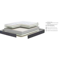 Matelas Bultex en mousse à mémoire de forme accueil enveloppant - 140x190cm