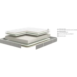 Matelas Bultex en mousse accueil équilibré soutien ferme 140x190cm