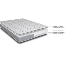 Matelas en mousse haute densité alinea accueil équilibré 140x200cm - blanc