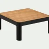 Table basse de jardin carrée en teck et aluminium - noir
