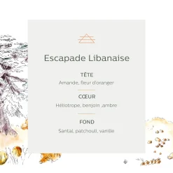 Vaporisateur senteur escapade libanaise 50ml